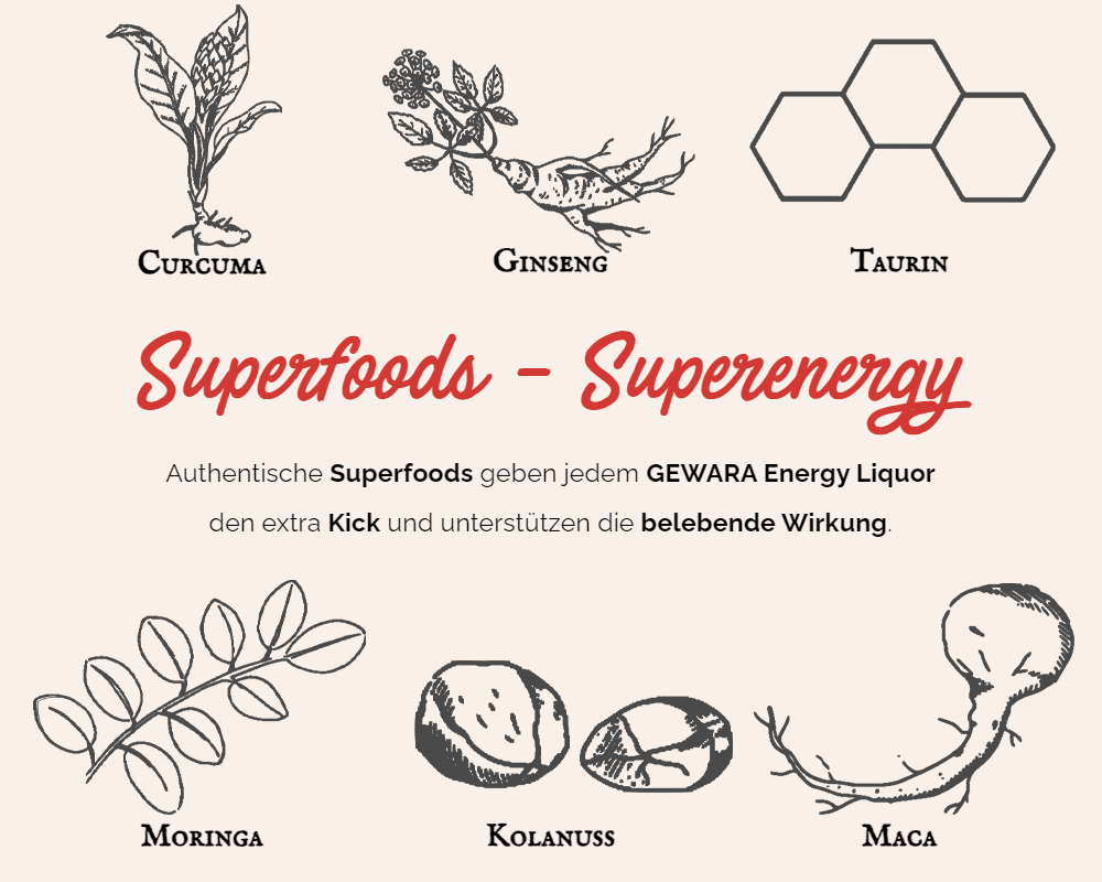 SUPERFOODSSUPERENERGY SUPERFOODSSUPERENERGY